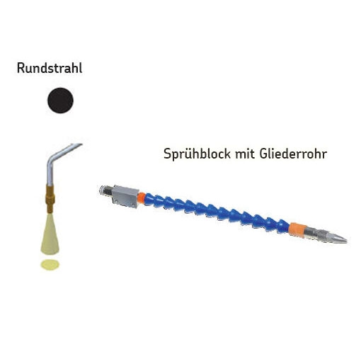 Sprühblock - 50 mm - mit Rundstrahl - Winkel: ca. 20°
